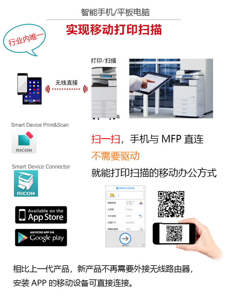 理光4504復印機 移動打印掃描